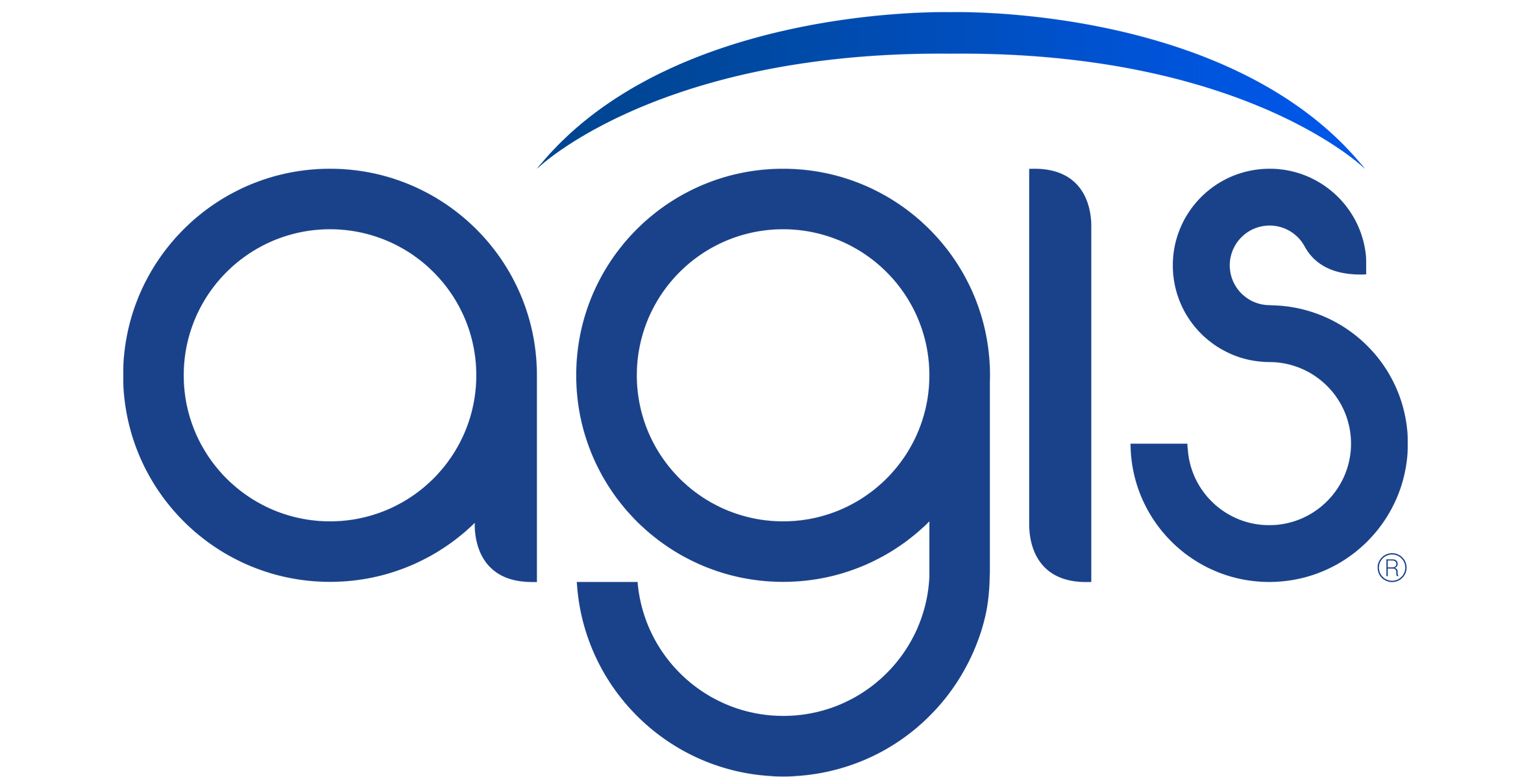 Agis